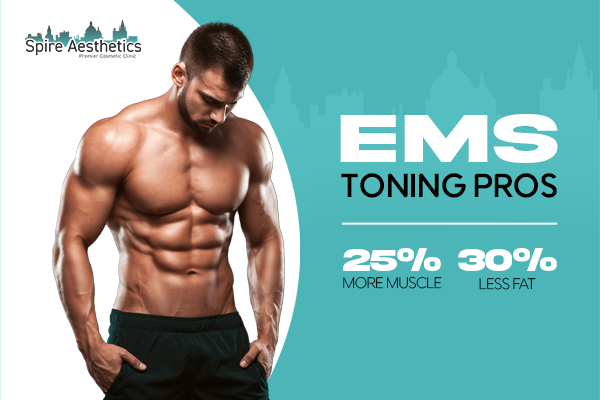 EMS Toning pros benefits if you play cricket Old Trafford